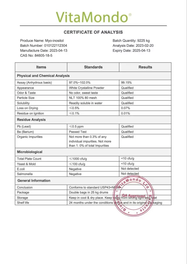 Premium Myo-Inositol 99%: 100g-1kg – Brain, Liver