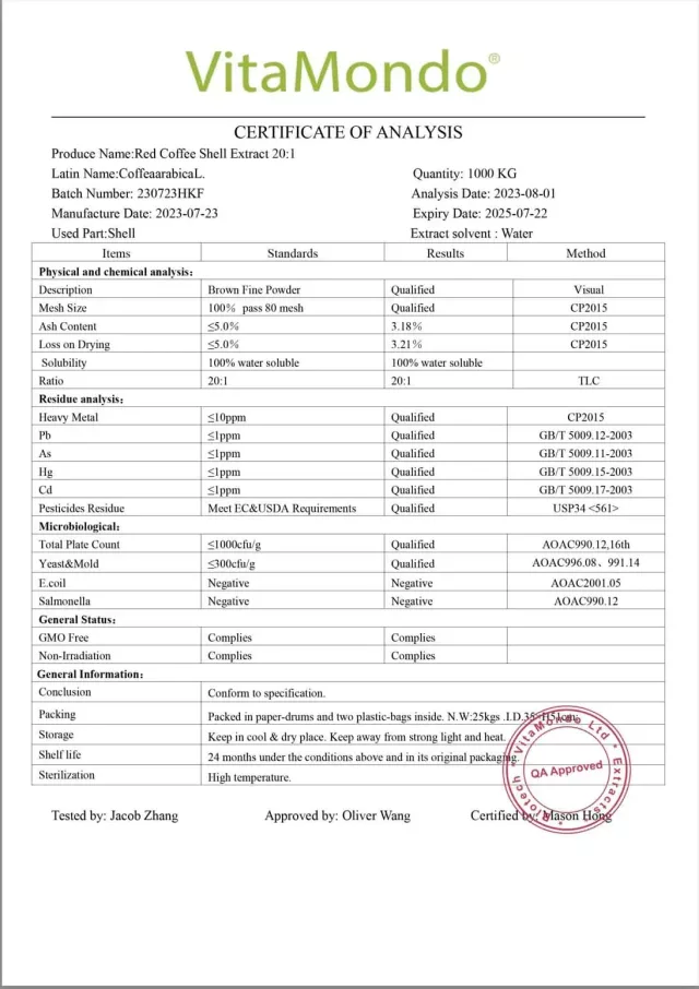 Red Coffee Berry Shell Extract: 100g-1kg – Coffee Fruit, BDNF