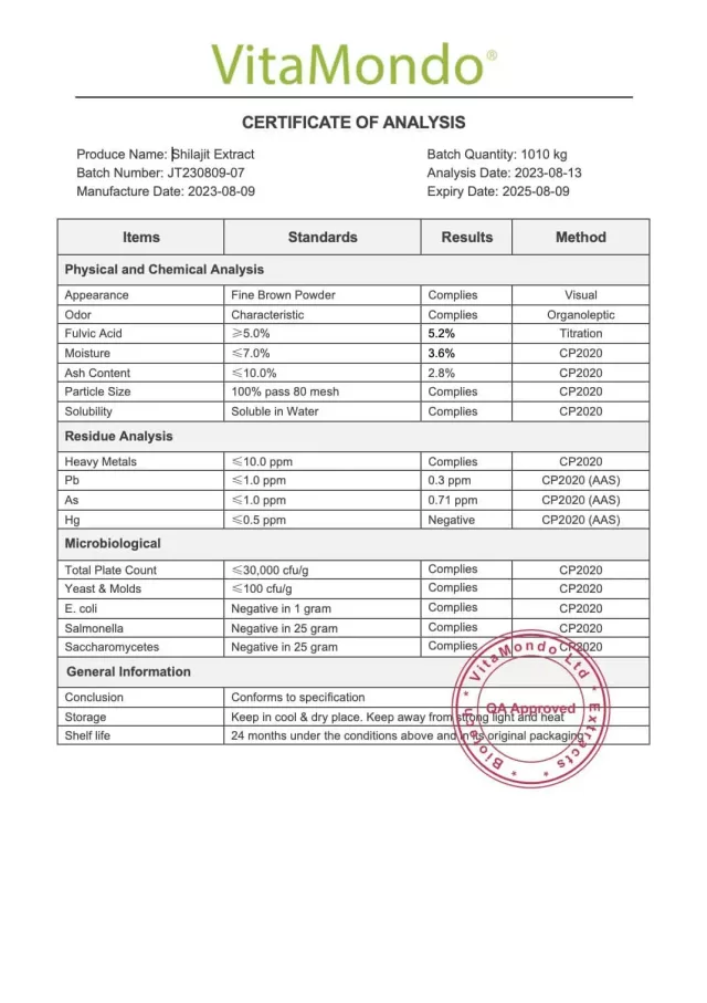 Pure Shilajit Resin: 100g-1kg – Immunity – Fulvic Acid, Extract *New Price*