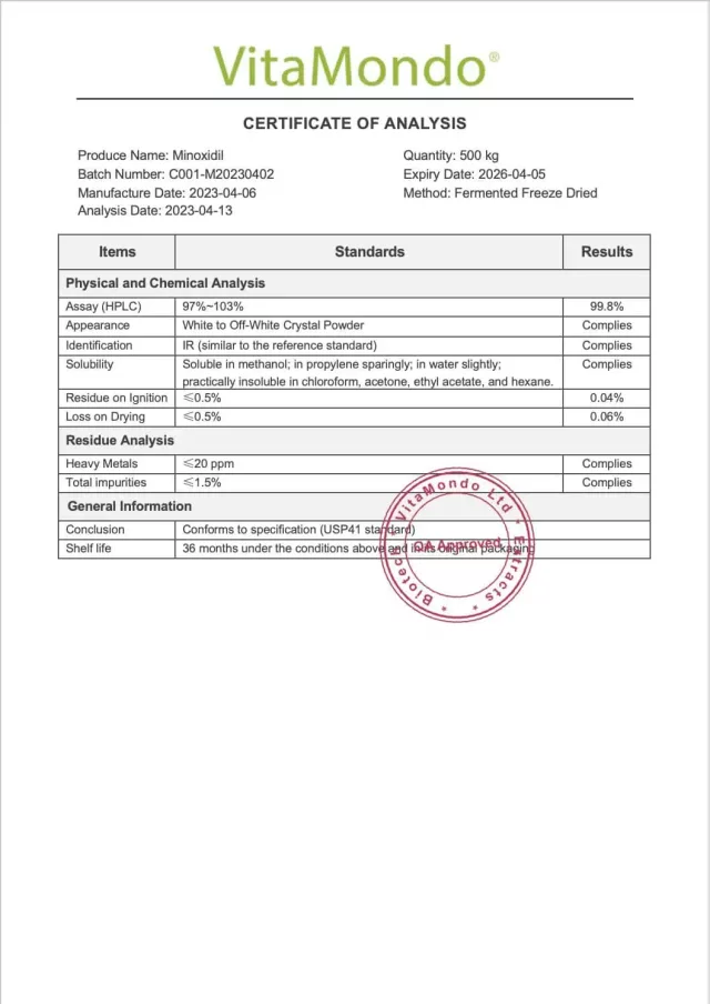 Traditional Minoxidil Powder 99%: 100g-500g – Hair Growth, MX