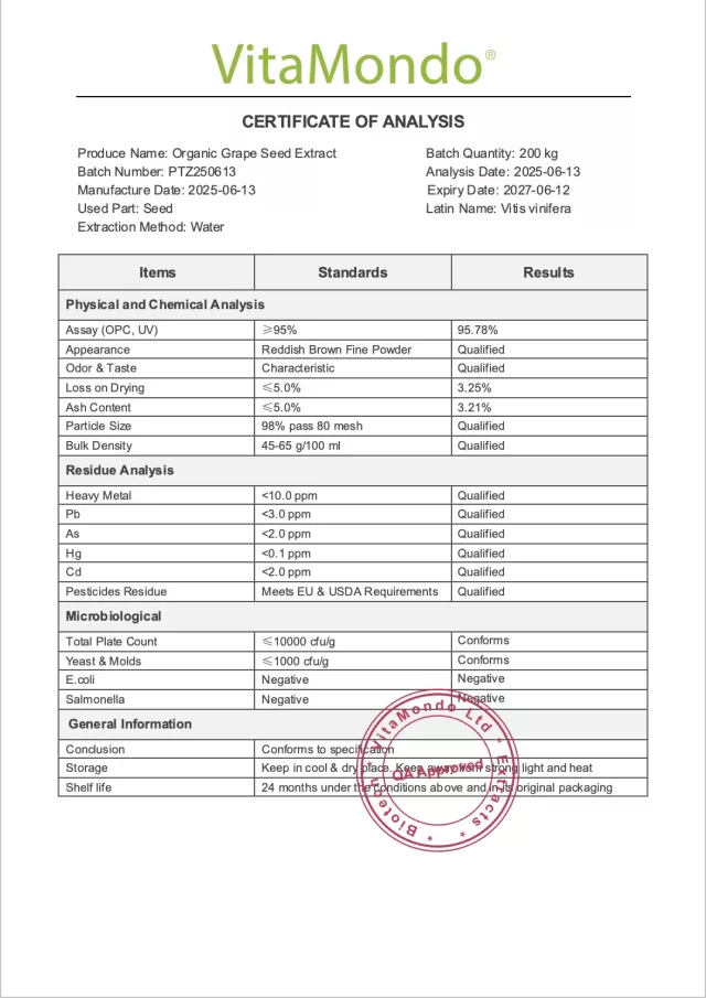 Organic Grape Seed Extract COA VitaMondo stamped 2025