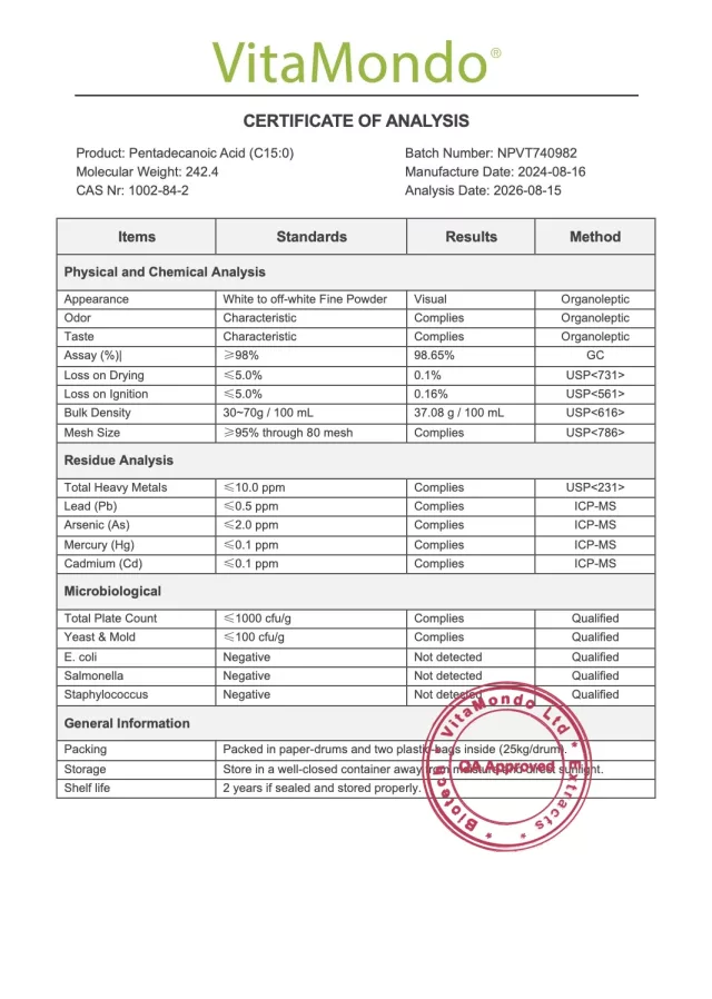 Pentadecanoic Acid 98% (C15-0) Powder COA