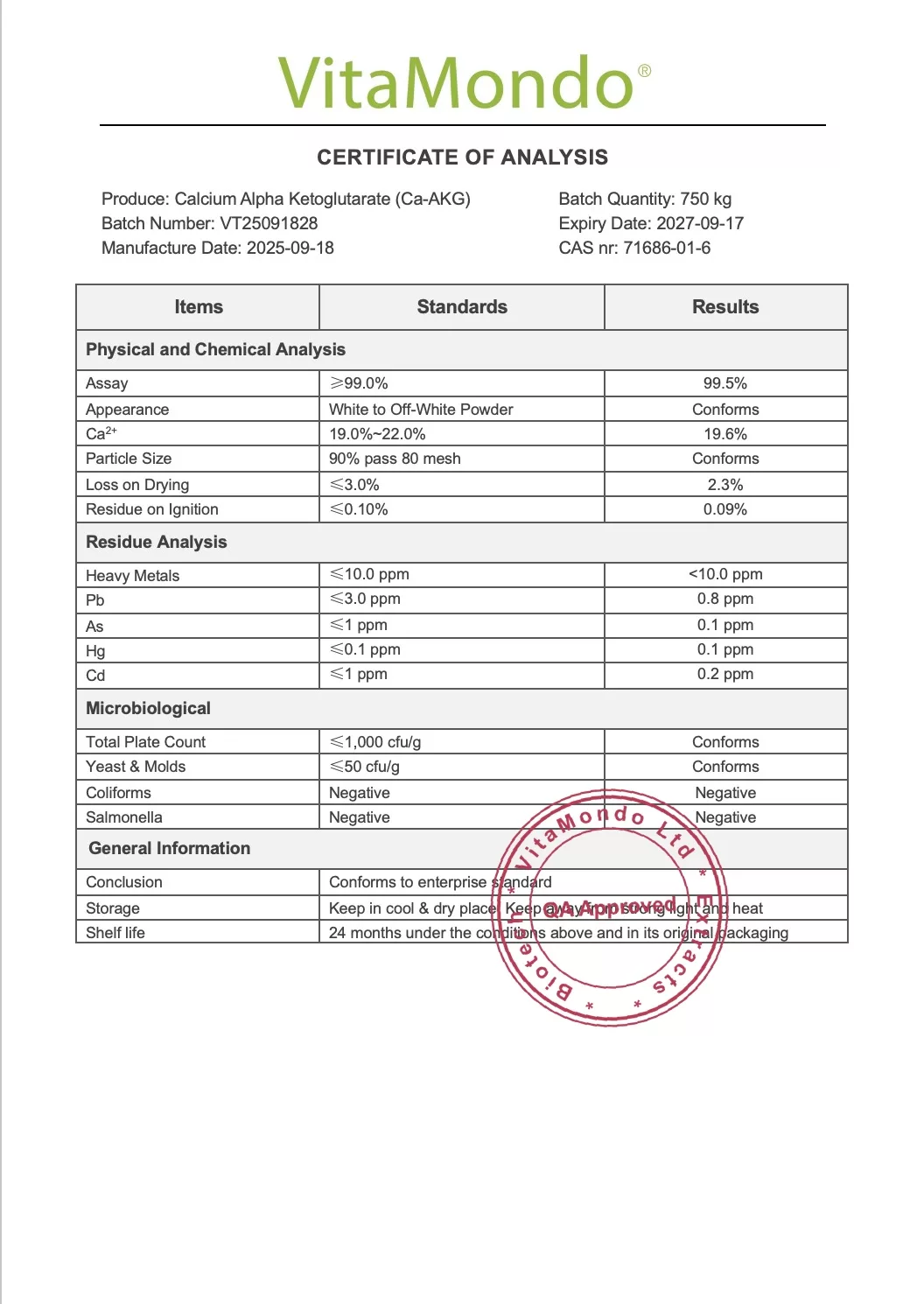Calcium Alpha-Ketoglutarate (Ca-AKG) COA 2027 VitaMondo