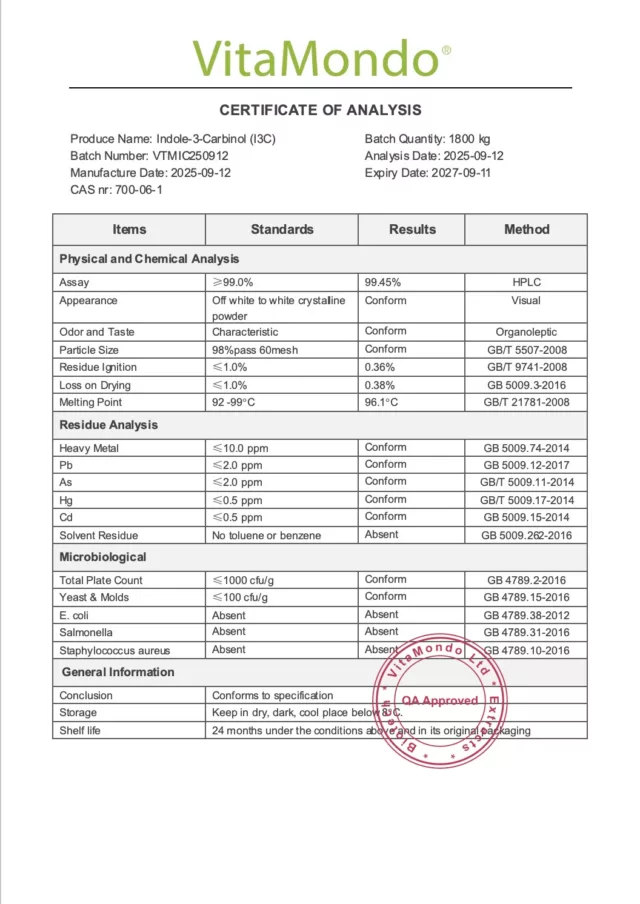 Indole-3-Carbinol 99% (I3C) COA 2027 VitaMondo stamp