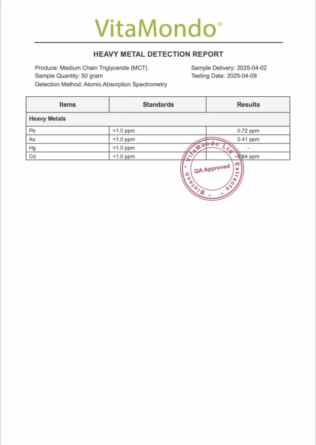 MCT 99% Additional Heavy Metal Detection Report VitaMondo stamped
