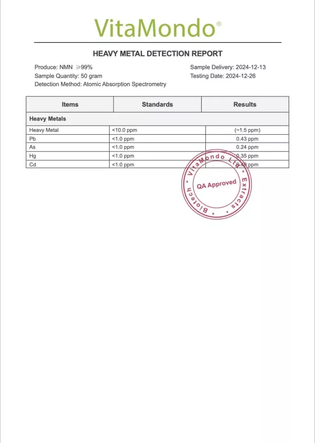 NMN 99% Additional Heavy Metal Detection Report VitaMondo stamped