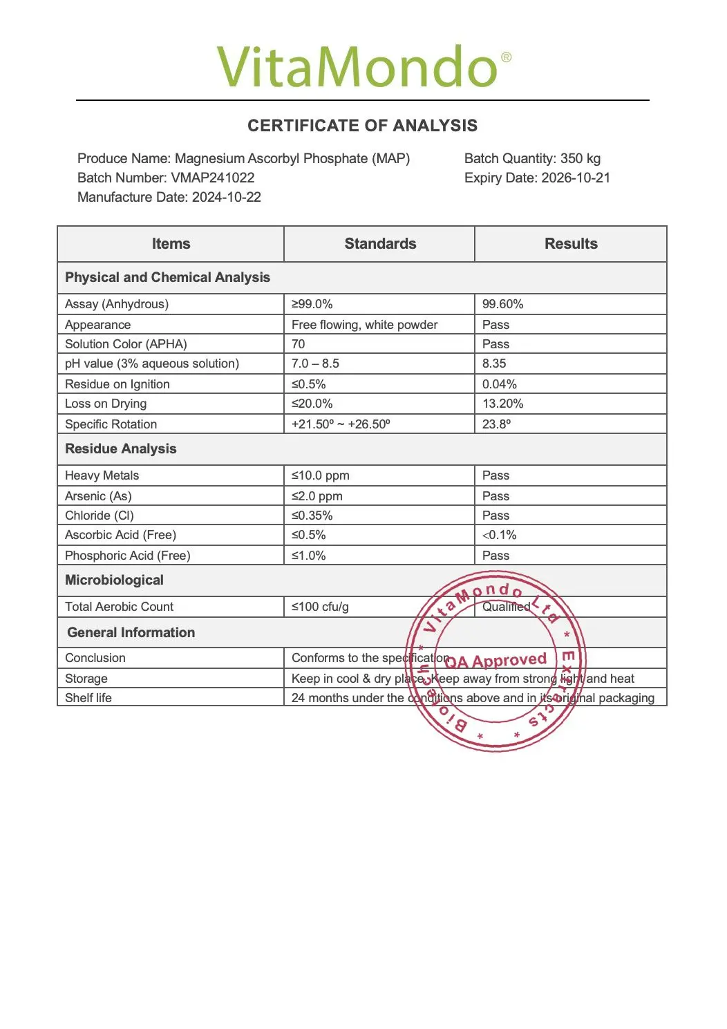 Magnesium Ascorbyl Phosphate (MAP) 99% COA 2026 VitaMondo