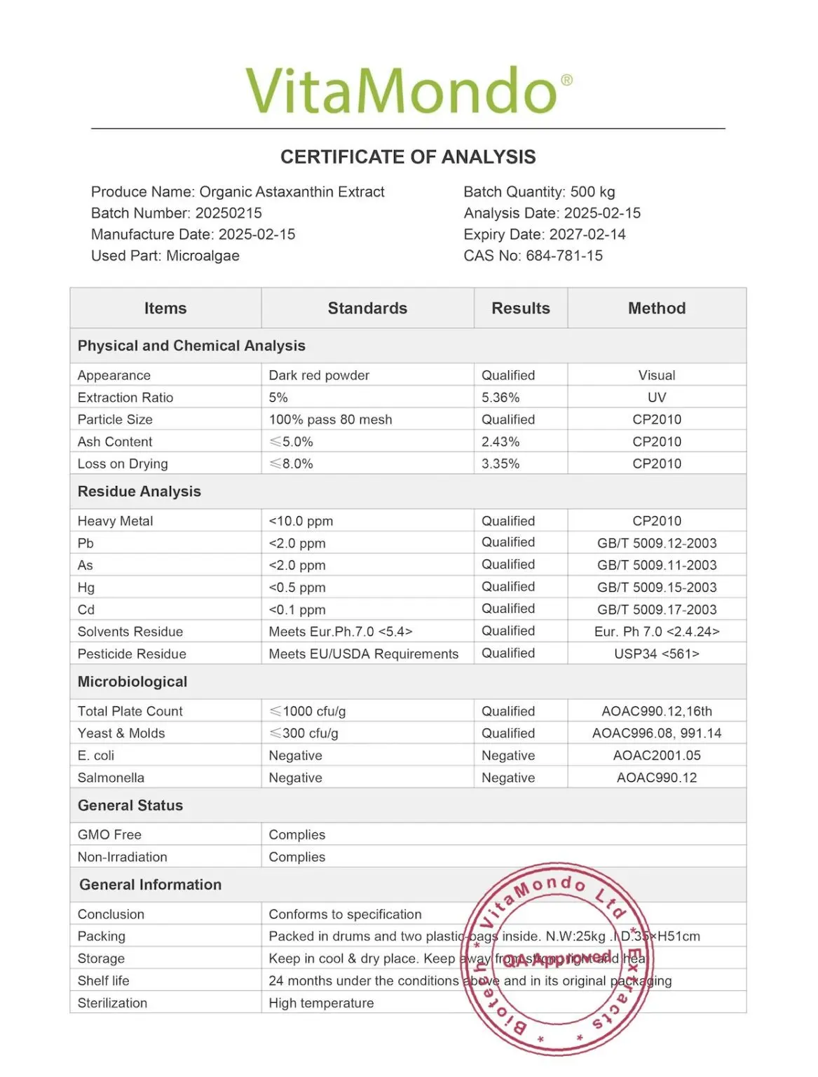 Organic Astaxanthin Extract COA 2027