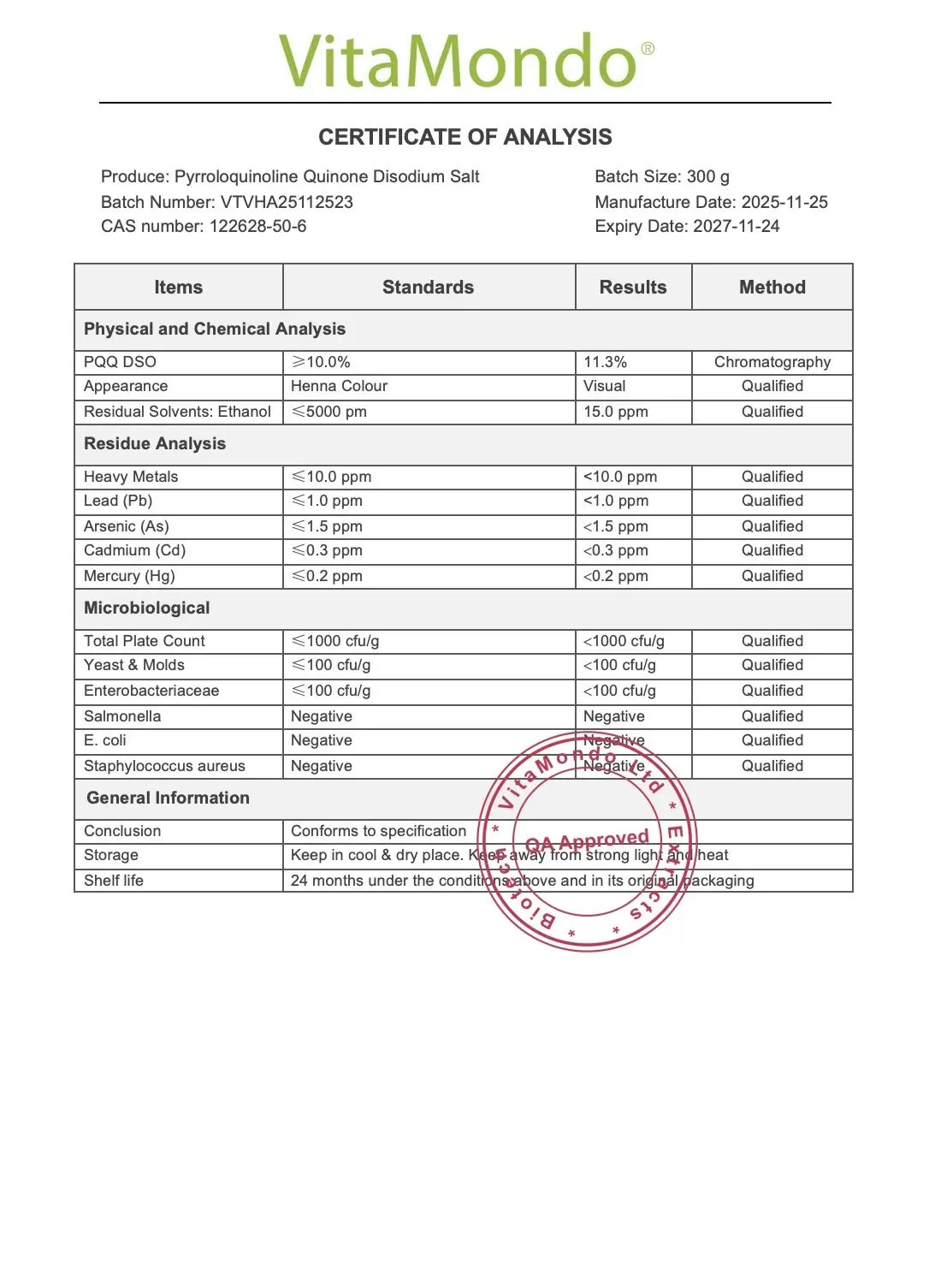 Pyrroloquinoline Quinone (PQQ) COA 10%