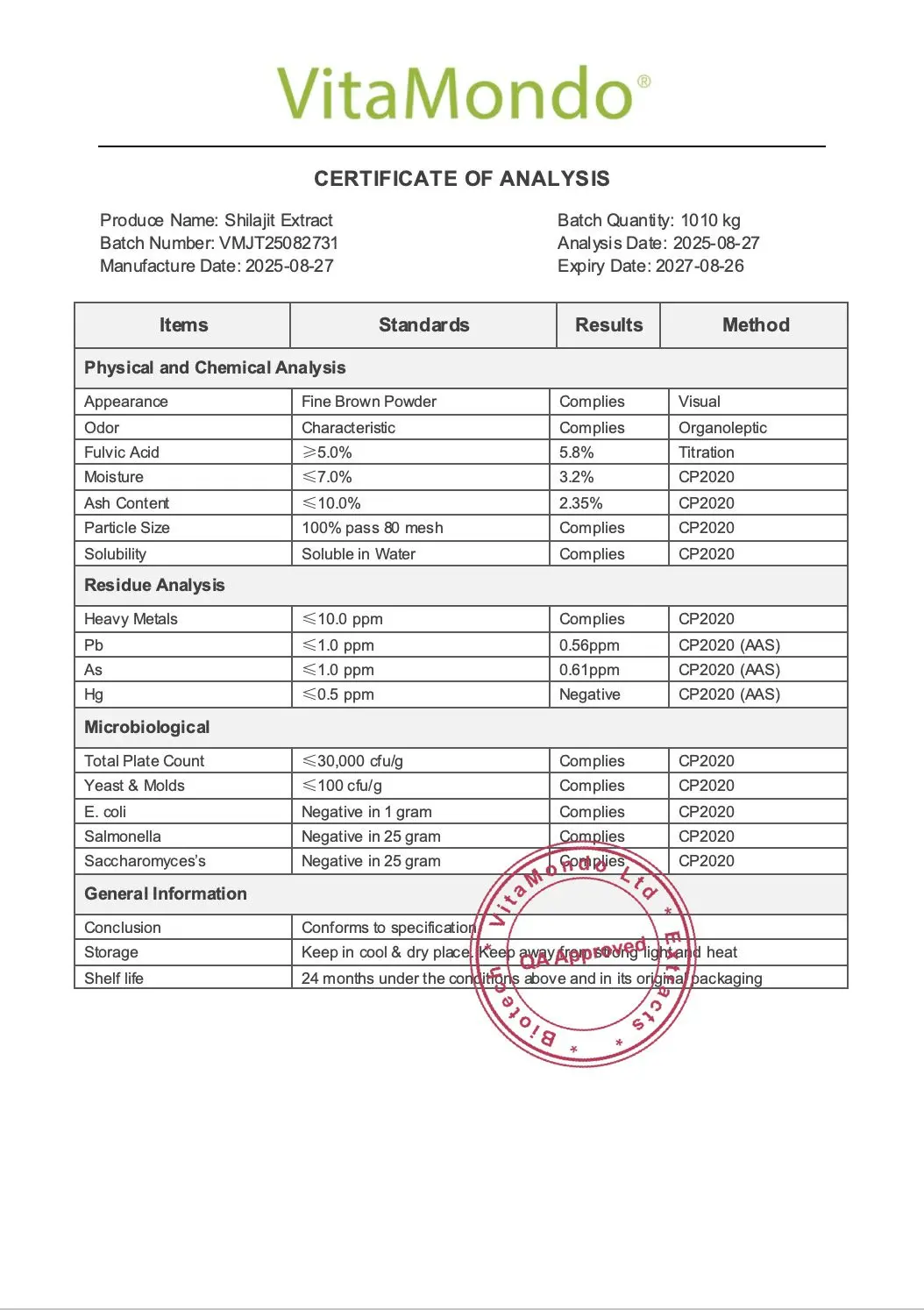 Shilajit Extract Filtered COA HACCP 2027 VitaMondo stamp
