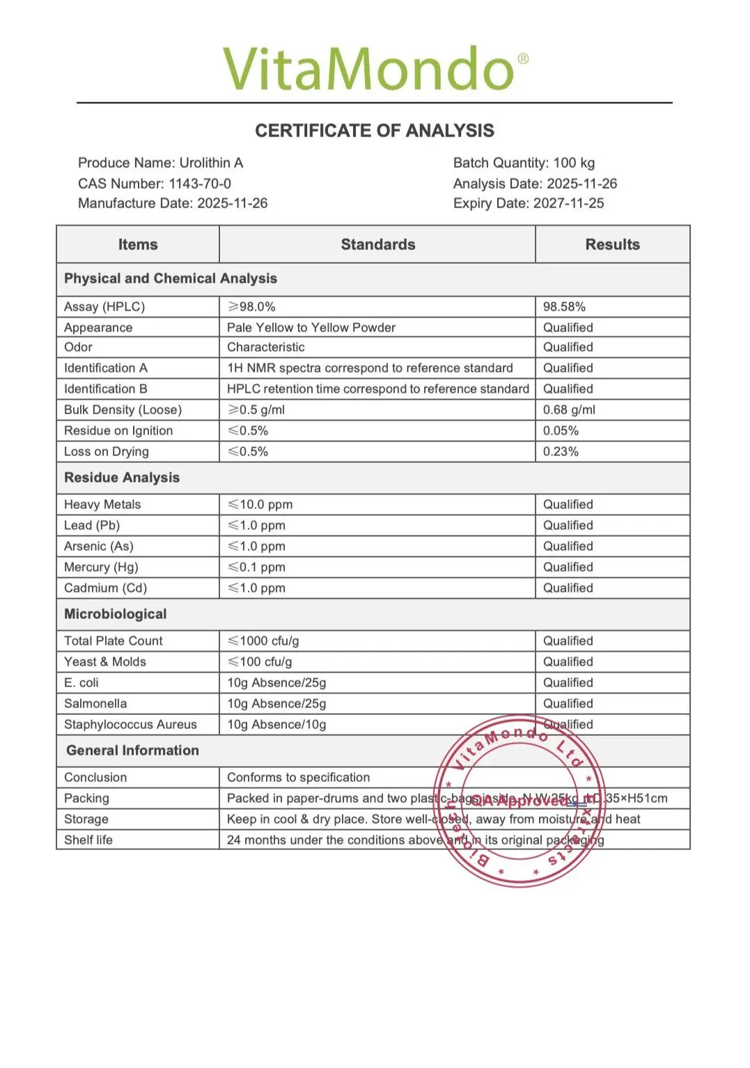 Urolithin A 98% COA VitaMondo